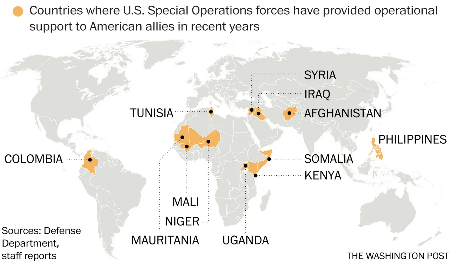 us deployment