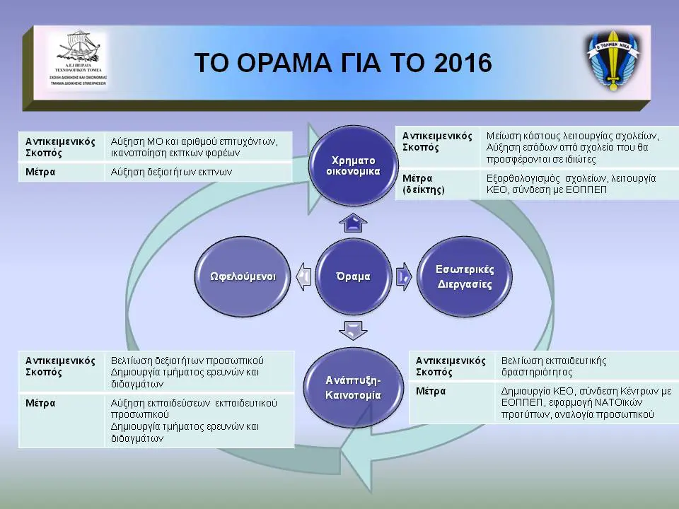 %cf%80%cf%81%cf%8c%cf%84%ce%b1%cf%83%ce%b7-%cf%83%cf%87%ce%bf%ce%bb%ce%b5%ce%af%cf%89%ce%bd-%ce%b4%ce%b5%ce%b4-%ce%b4%ce%b7%ce%bc%ce%b7%cf%84%cf%81%cf%8c%cf%80%ce%bf%cf%85%ce%bb%ce%bf%cf%82