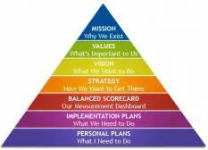 dafcf409e4c679f6432e08aefa721107