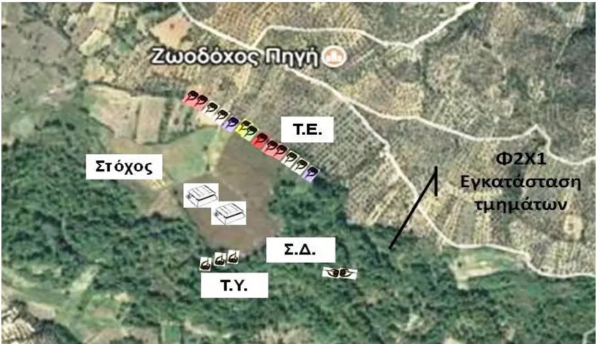Διαφάνεια22