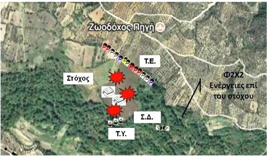 Διαφάνεια23